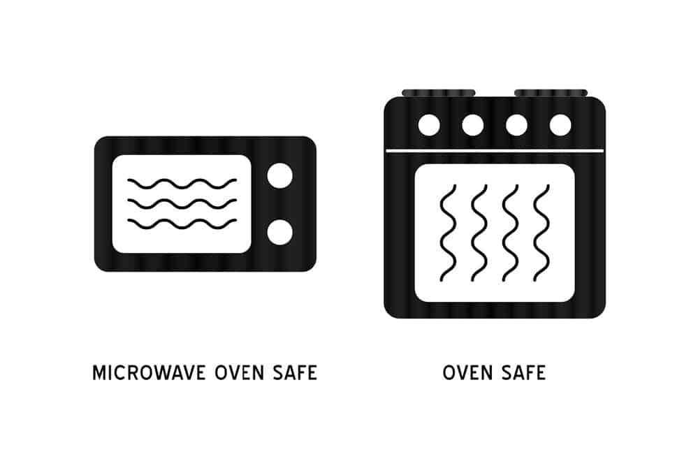 Oven Safe and Microwave Oven Safe Icons